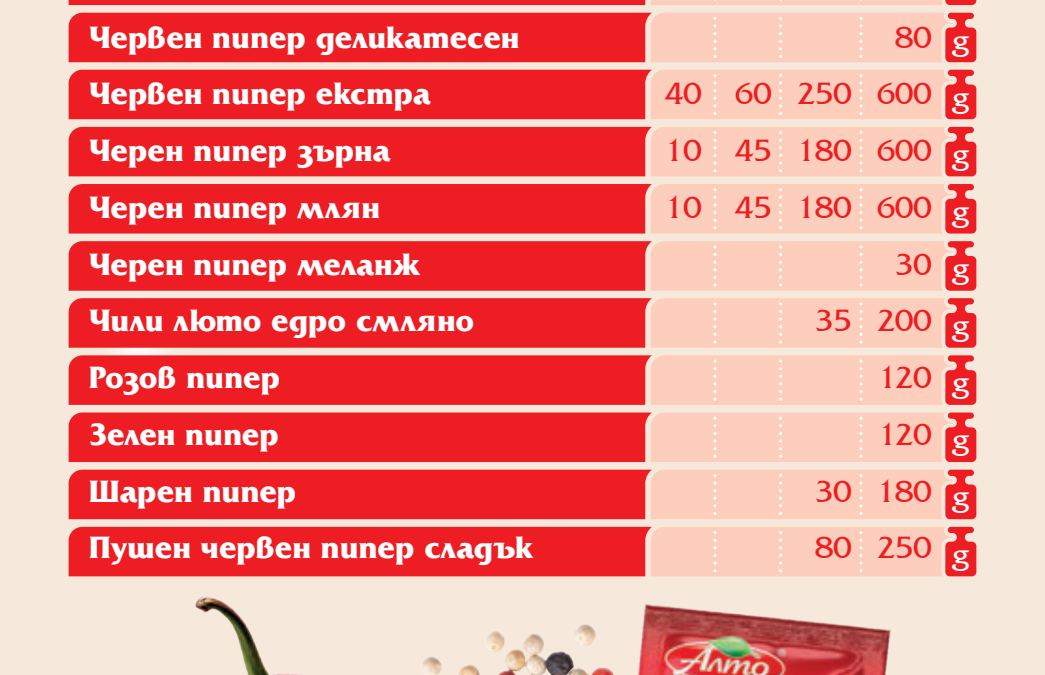 Винен кебап