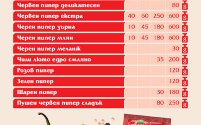 Винен кебап